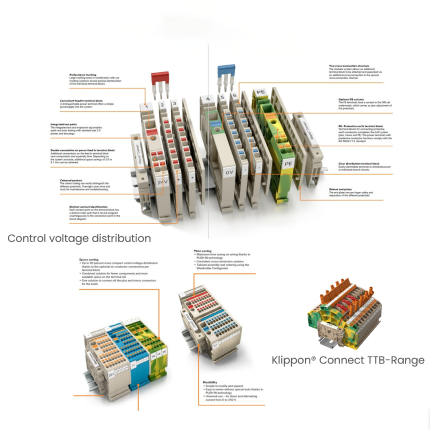 Solution for Teminal block [Weidmuller]